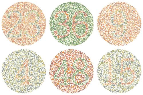 test za daltonizam